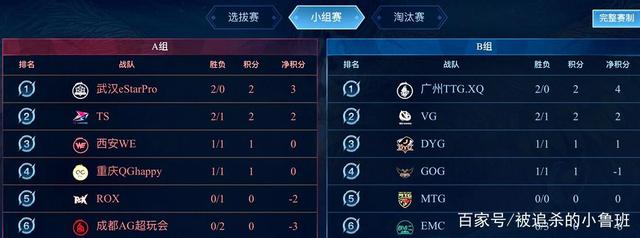 反应与影响 反应与影响