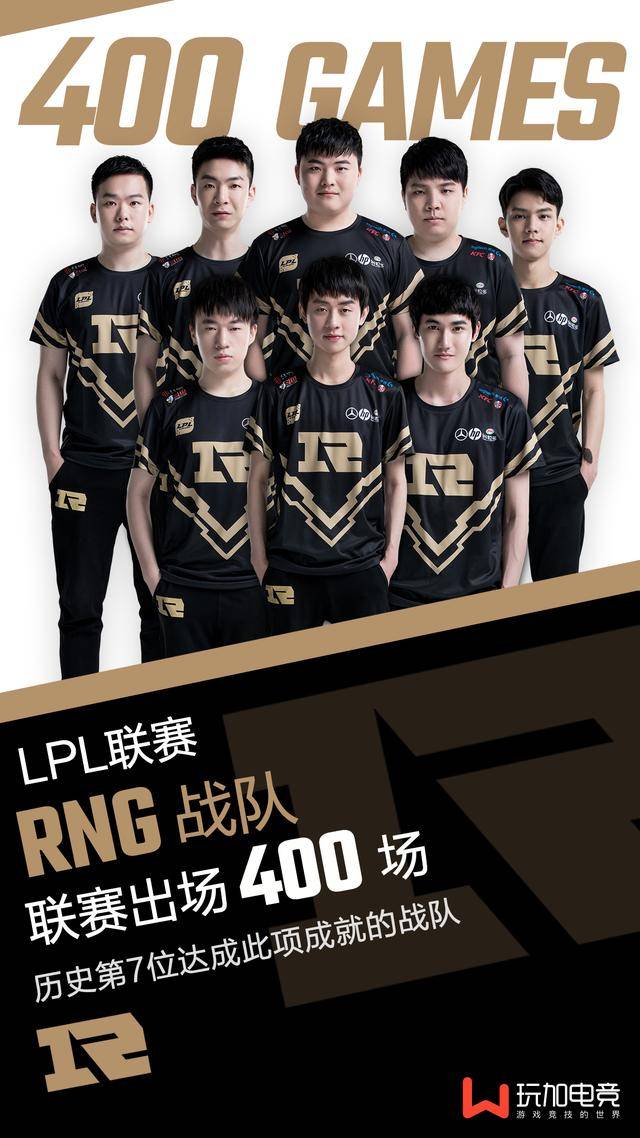 竞技水平与 竞技水平与