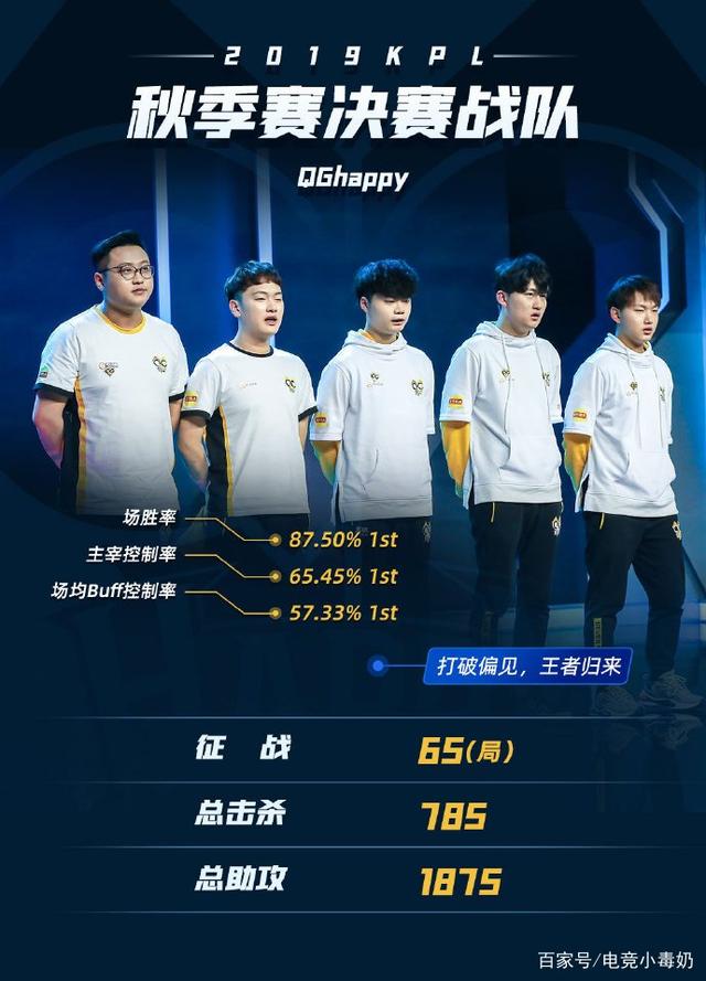 合规与创作