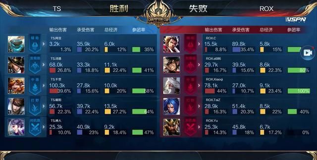 当这样的胜 当这样的胜