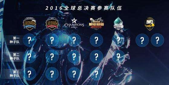 问题是协防 问题是协防